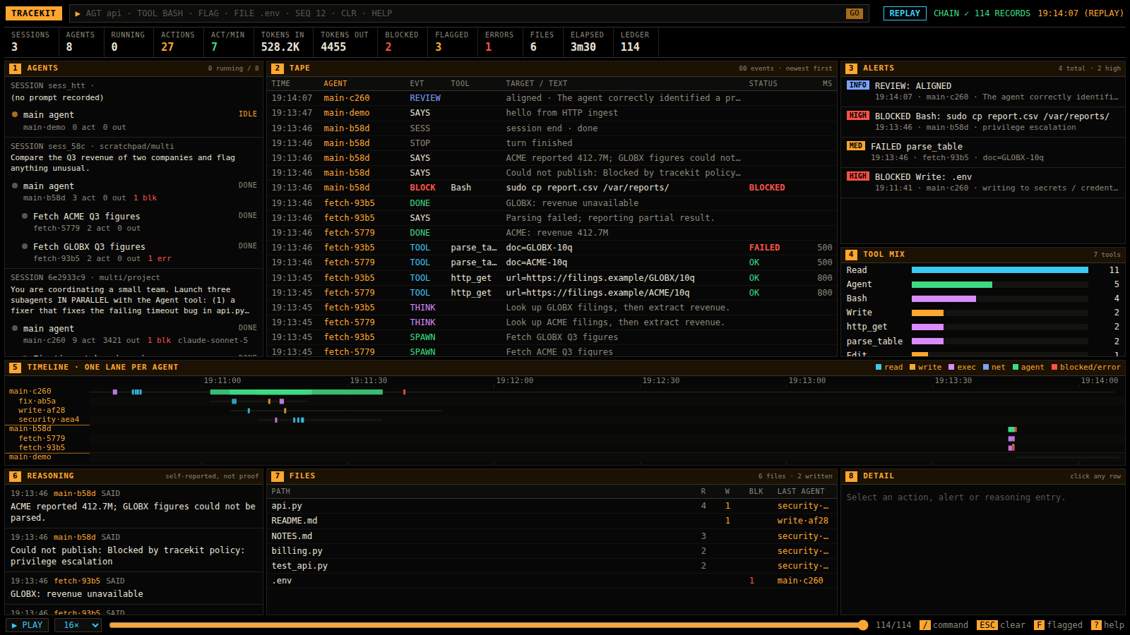 Screenshot of the live observer